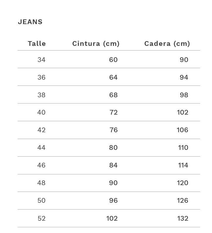 Guia Jeans